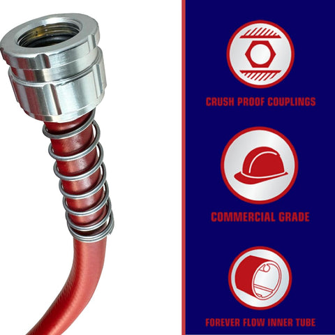 Kink-resistant Flexon hose maintains steady water flow during demanding tasks.
