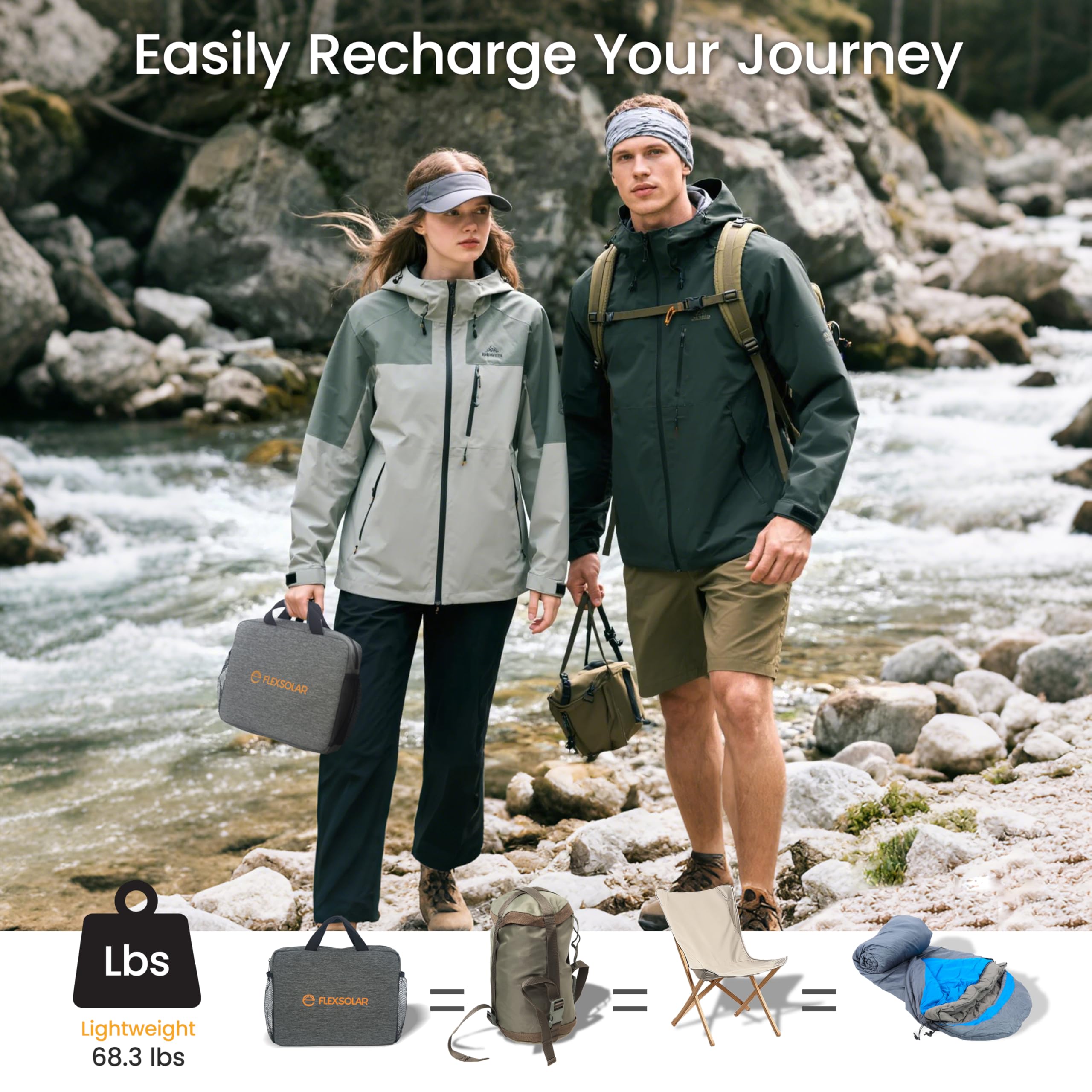 FlexSolar 4-in-1 connector cable enables multiple charging options.