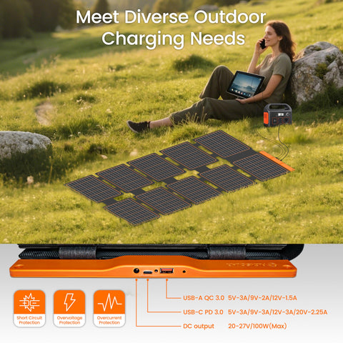 FlexSolar 100W DC output supports small power stations and devices.