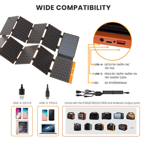 FlexSolar 100W panel unfolded with dimensions shown for camping setup