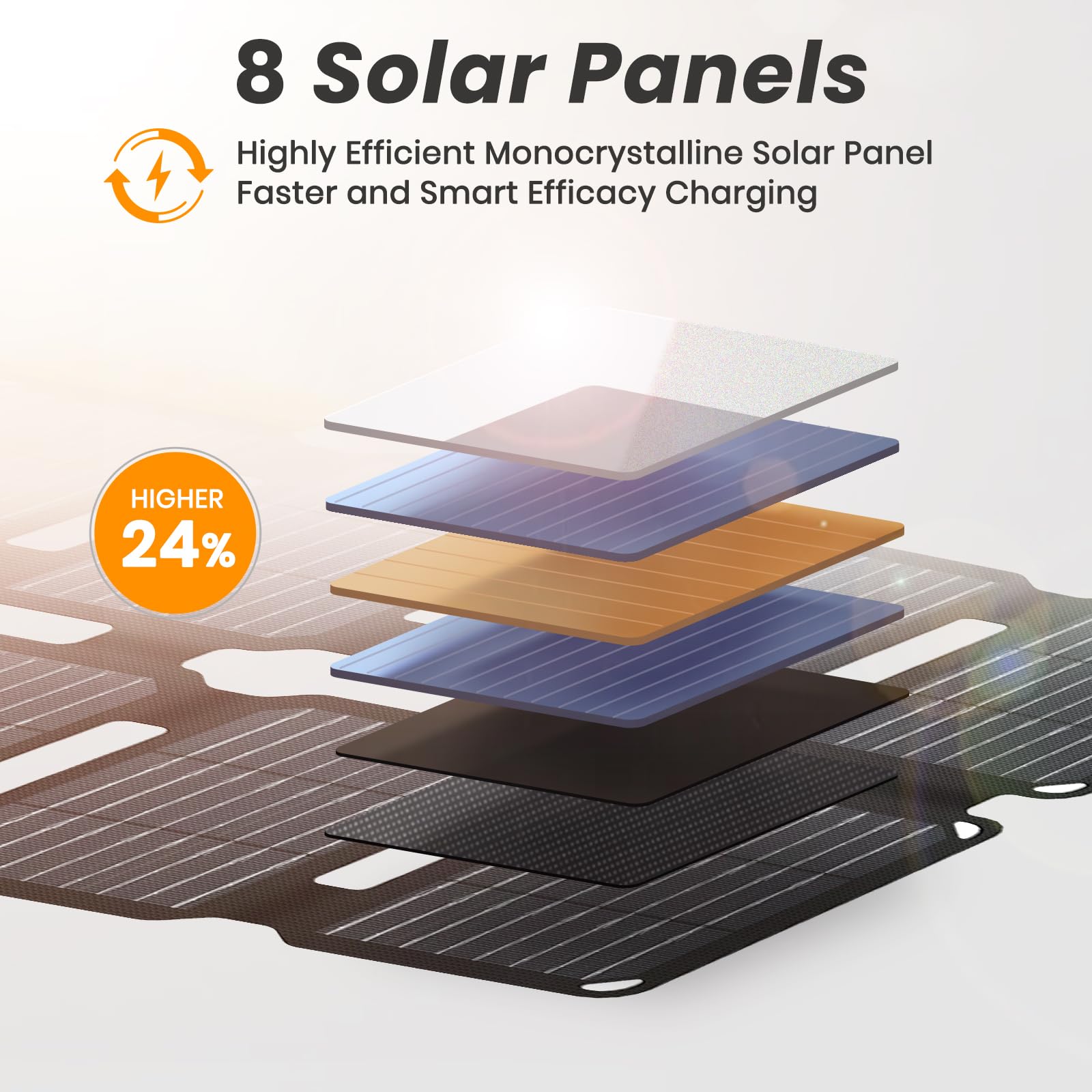 FlexSolar 25W with carabiner attachment for quick tent or pack mounting.