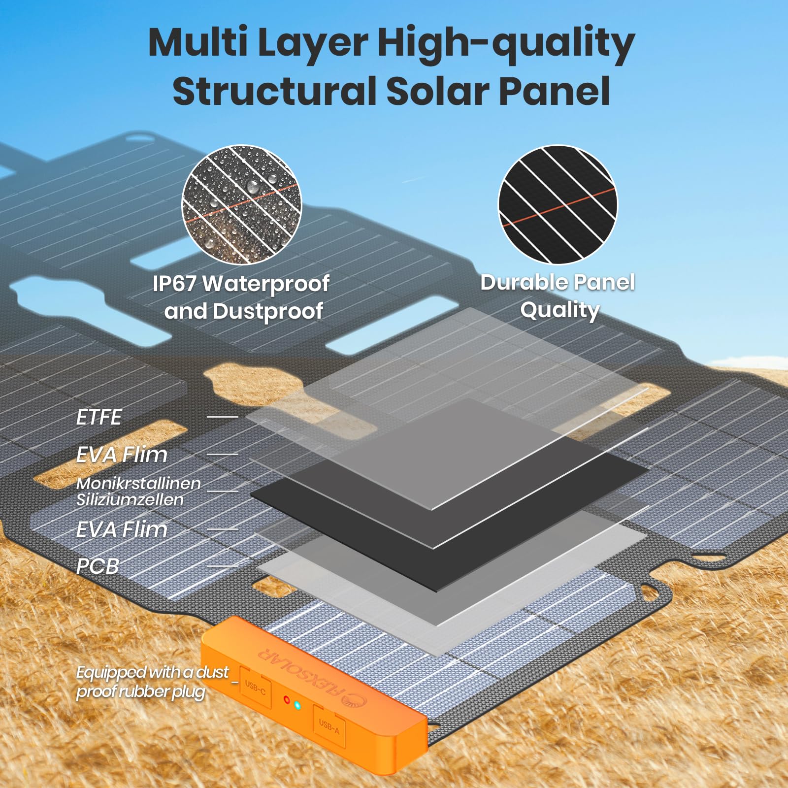 FlexSolar 25W ETFE-coated cells resist UV and weathering outdoors.