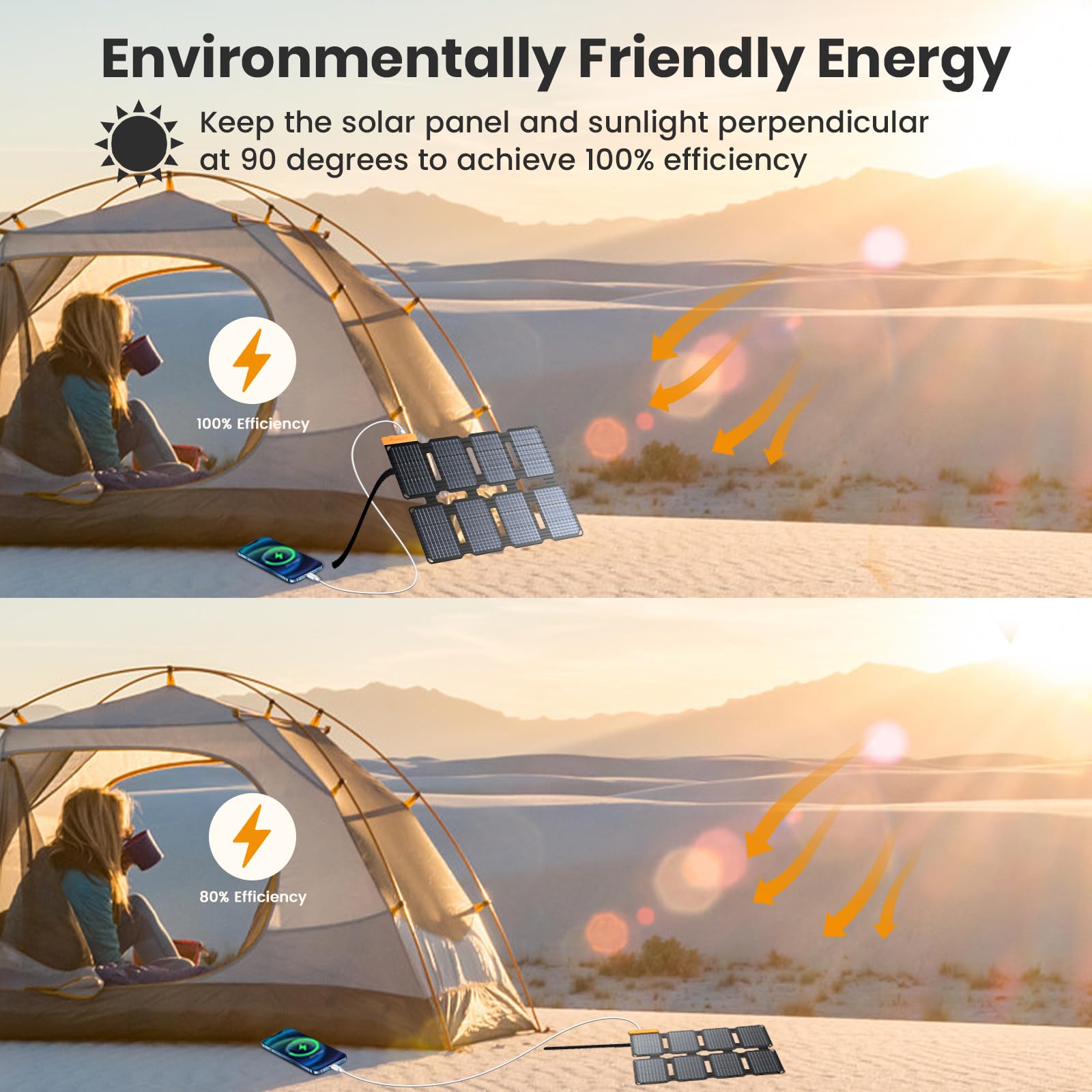 FlexSolar 25W IP57 waterproof and dustproof for reliable outdoor use.