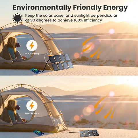 FlexSolar 25W IP57 waterproof and dustproof for reliable outdoor use.