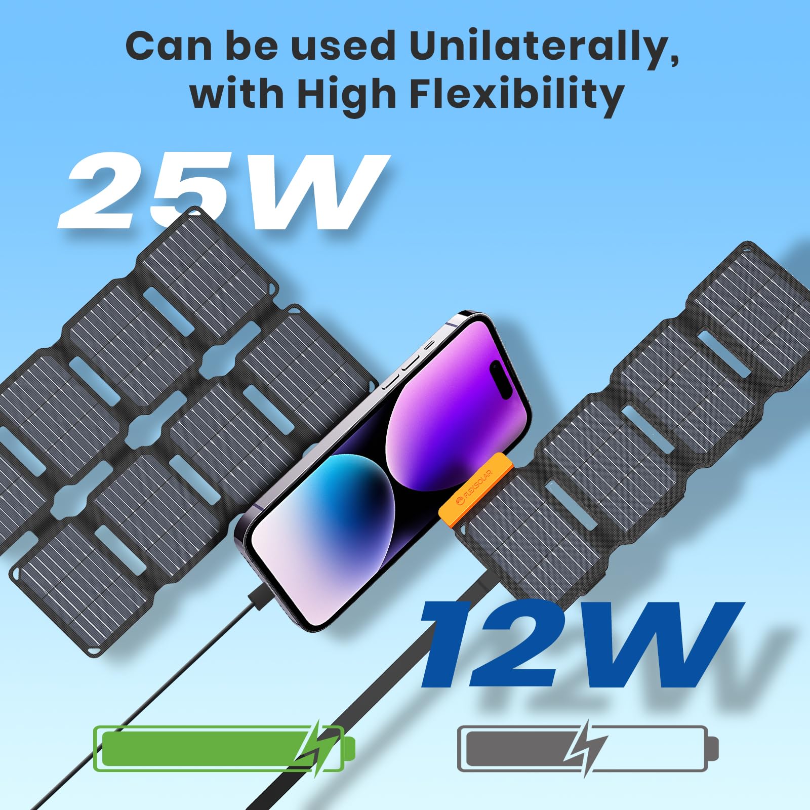 FlexSolar 25W with carabiners ready to attach to a backpack or tent.