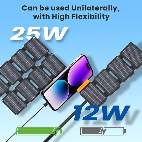 FlexSolar 25W with carabiners ready to attach to a backpack or tent.