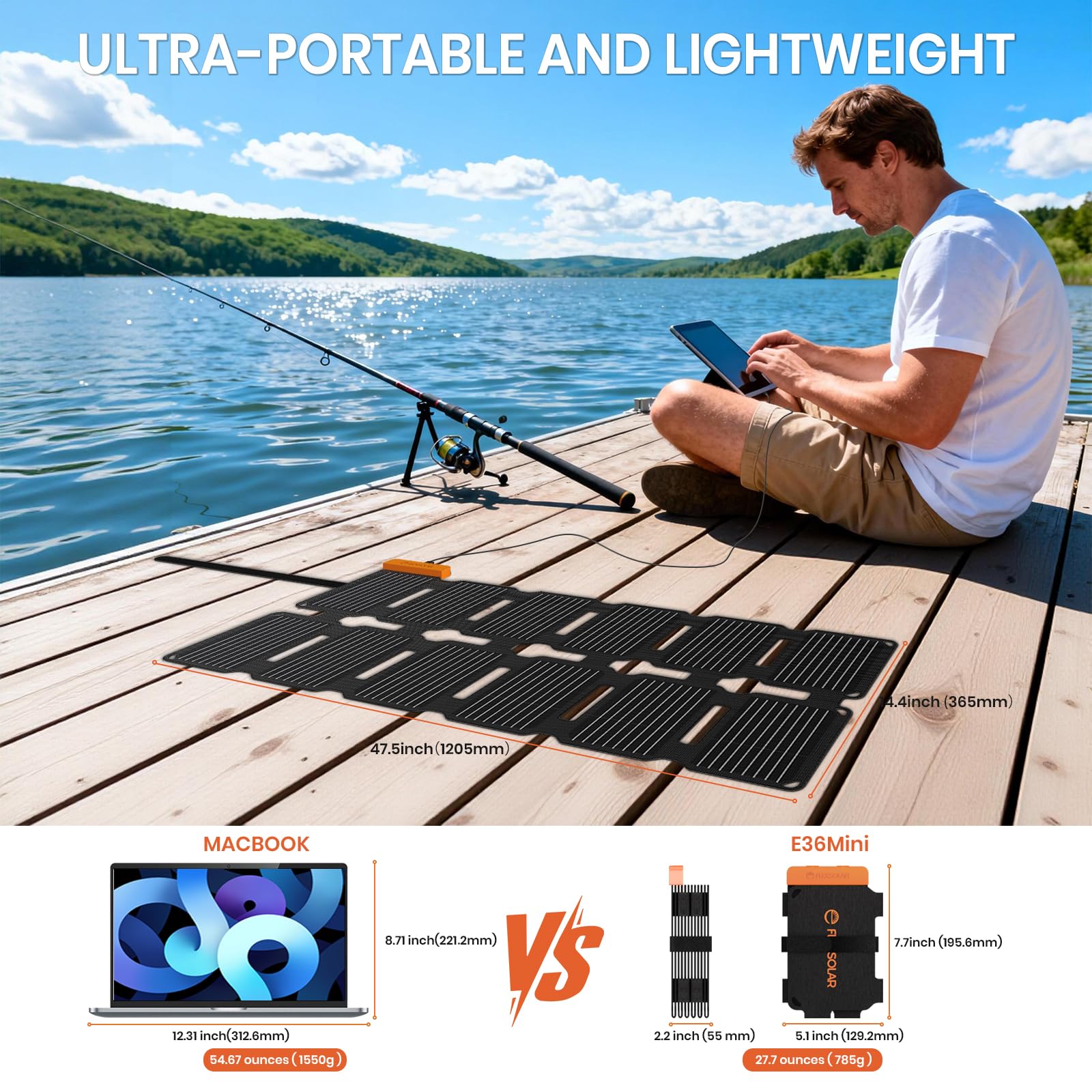 FlexSolar 36W IP67 weatherproof build withstands dust and rain.