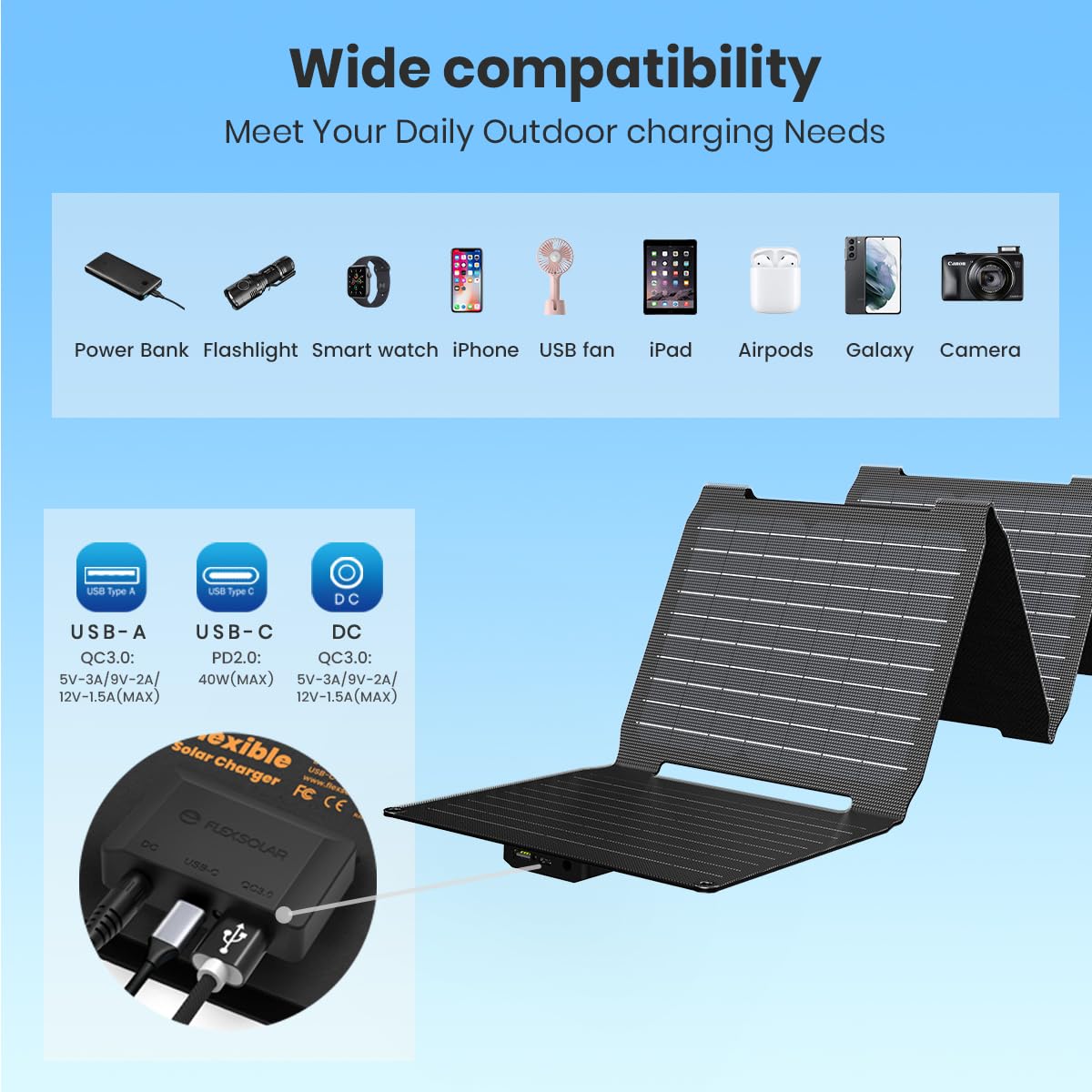 FlexSolar 40W DC port supports 19V devices on demand