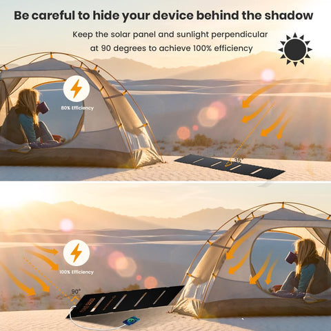 FlexSolar 40W IP67 design withstands rain, dust, and rough conditions
