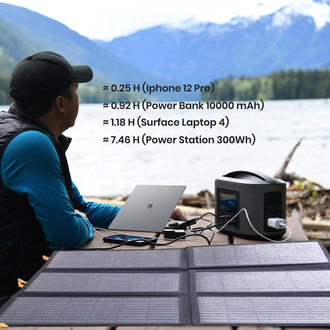 FlexSolar 60W portable panel with carry handle for easy transport