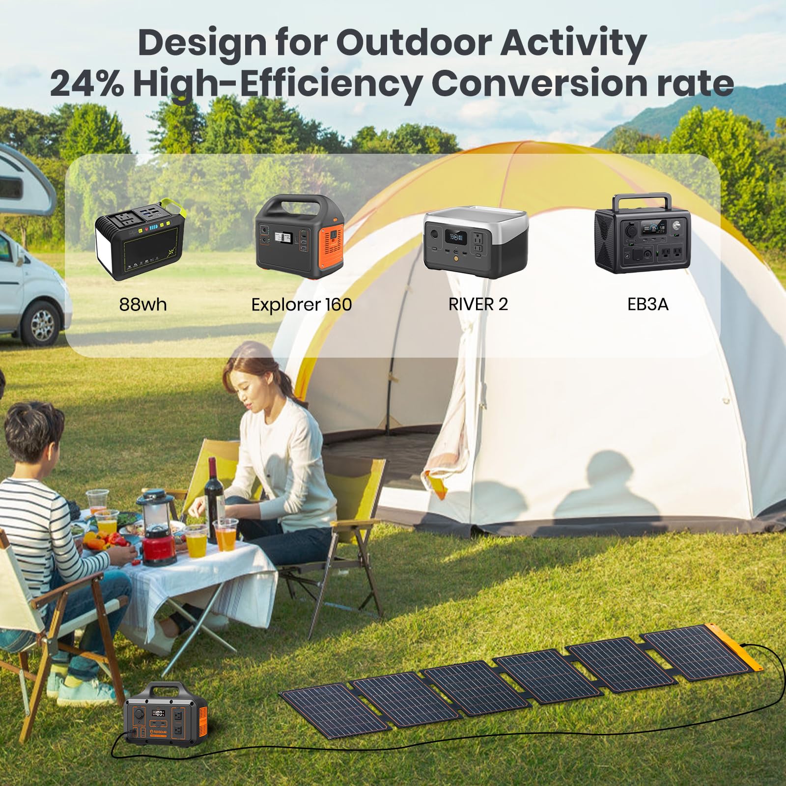 Open FlexSolar 60W foldable panel ready for quick setup outdoors.