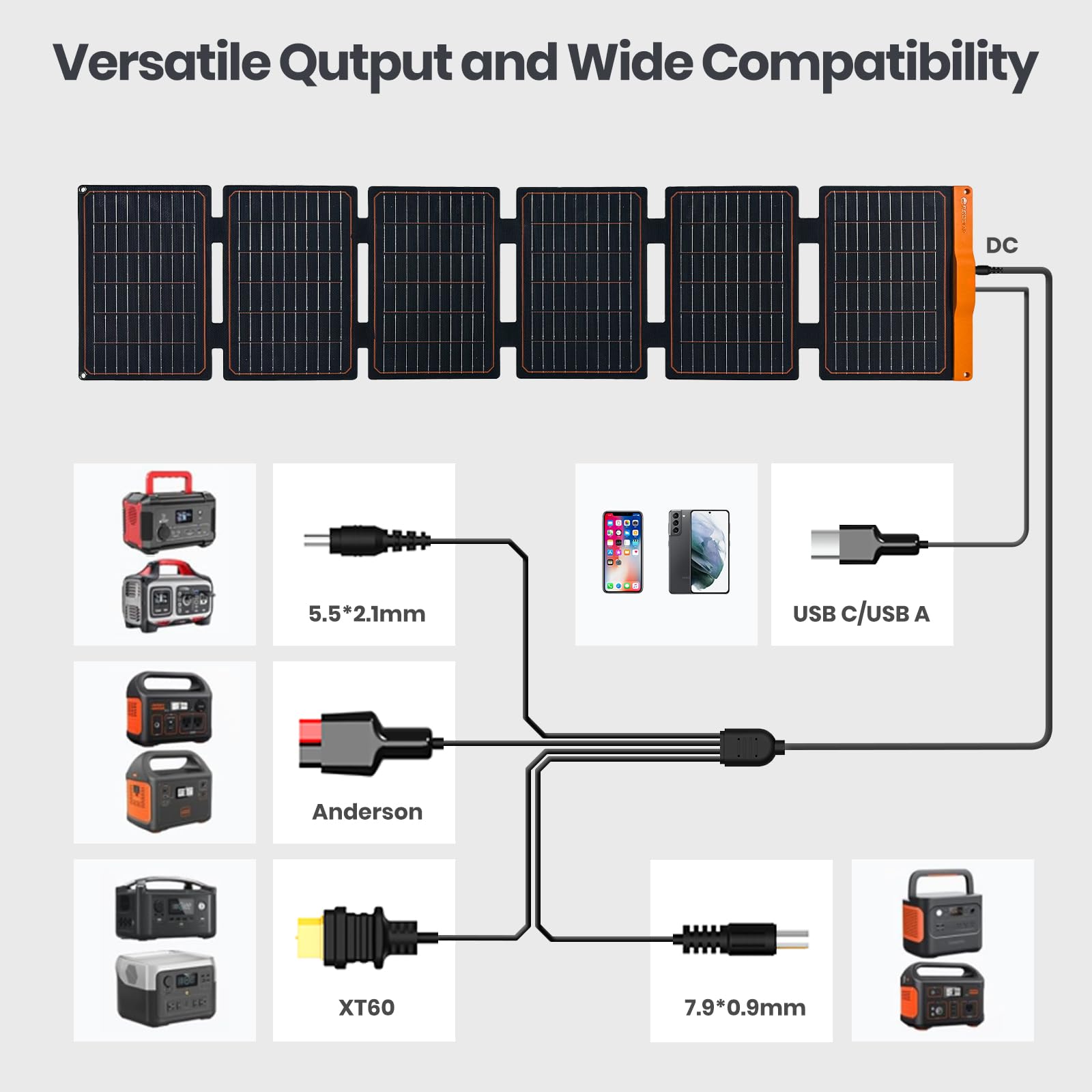 FlexSolar 60W panel charging a phone while camping at dusk.