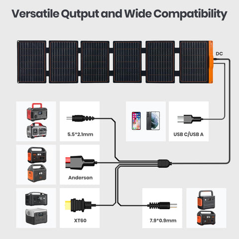 FlexSolar 60W panel charging a phone while camping at dusk.