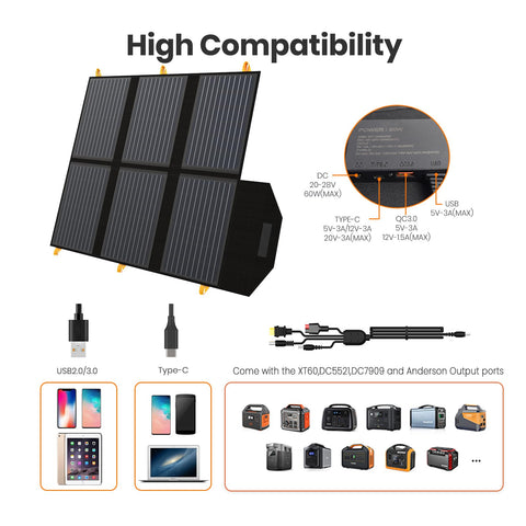 FlexSolar 60W USB-A QC3.0 18W port for quick compatibility