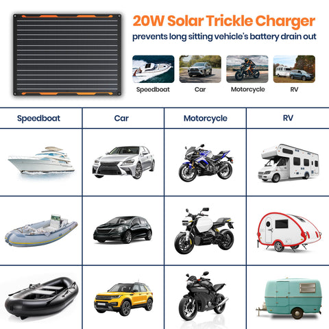 FlexSolar cigarette lighter cable for quick in-vehicle charging