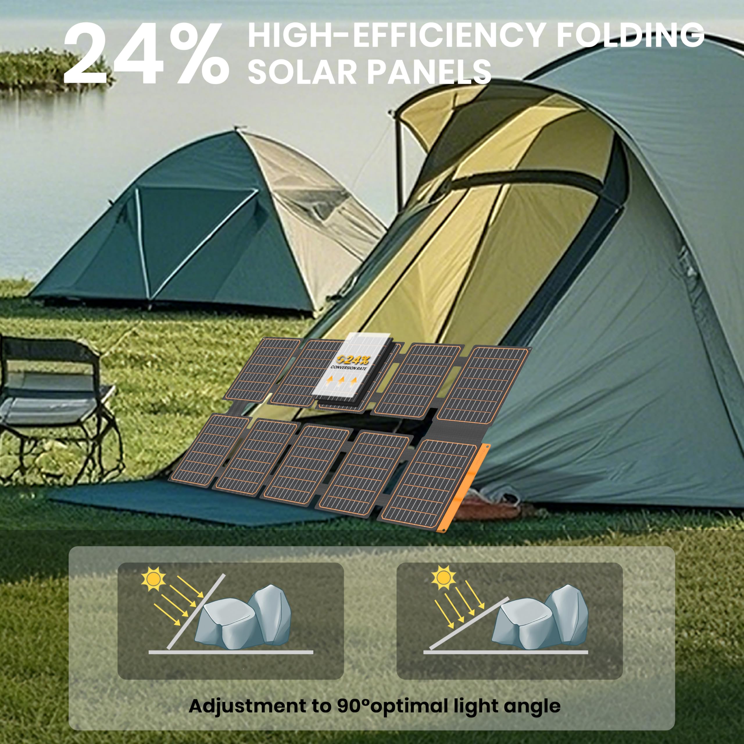 FlexSolar IP67 ETFE waterproof panel ready for rain and dust