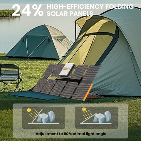 FlexSolar IP67 ETFE waterproof panel ready for rain and dust