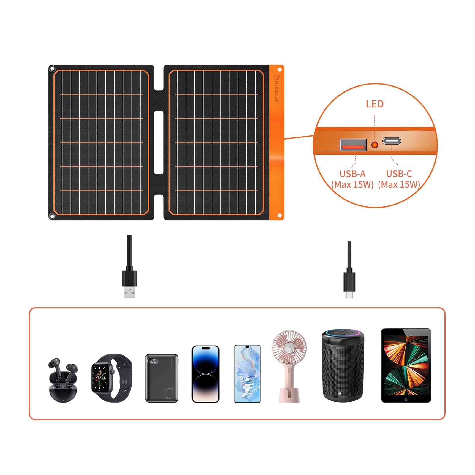 Folded FlexSolar panel demonstrates portable size ideal for backpacks.