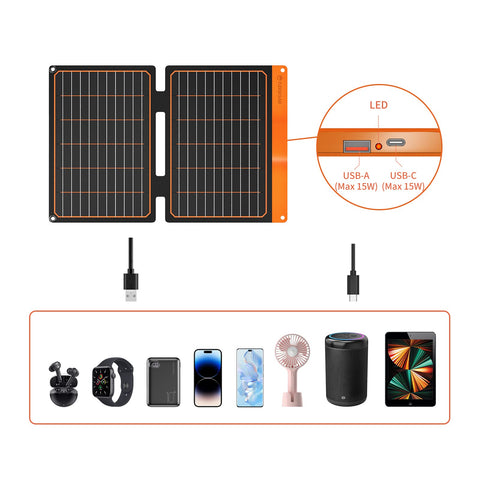 Folded FlexSolar panel demonstrates portable size ideal for backpacks.