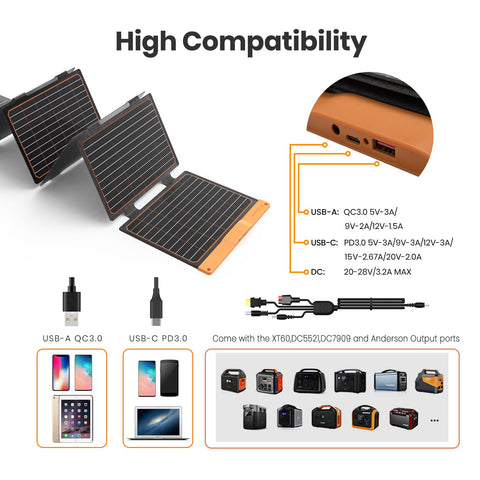 FlexSolar USB-A QC3.0 port provides quick top-ups for devices.