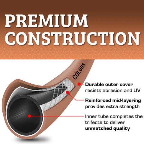 Flexzilla garden hose with abrasion-resistant cover stands up to rugged use.