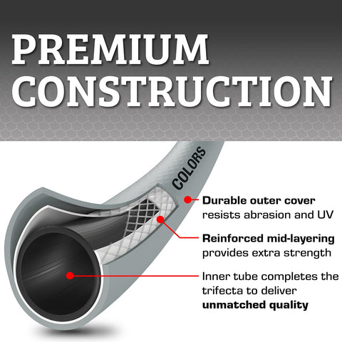 Flexzilla Colors hose uncoiling shows smooth, tangle-free handling.
