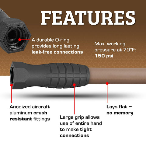 Hybrid polymer hose coils smoothly with zero memory.