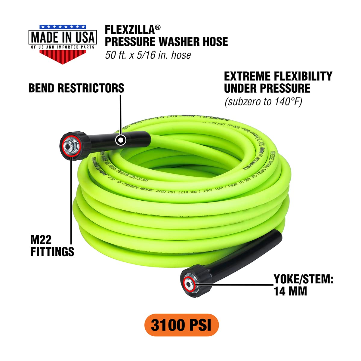 Flexzilla hose M22 fittings closeup highlights sturdy, leak-free connections for quick setup.