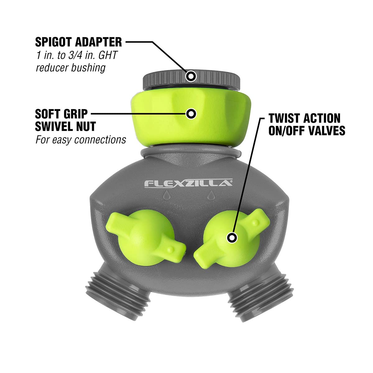 Flexzilla soft grip swivel nut image highlights easy connections.