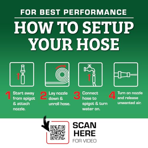 Flexzilla forest green hose enhances routine watering tasks with color