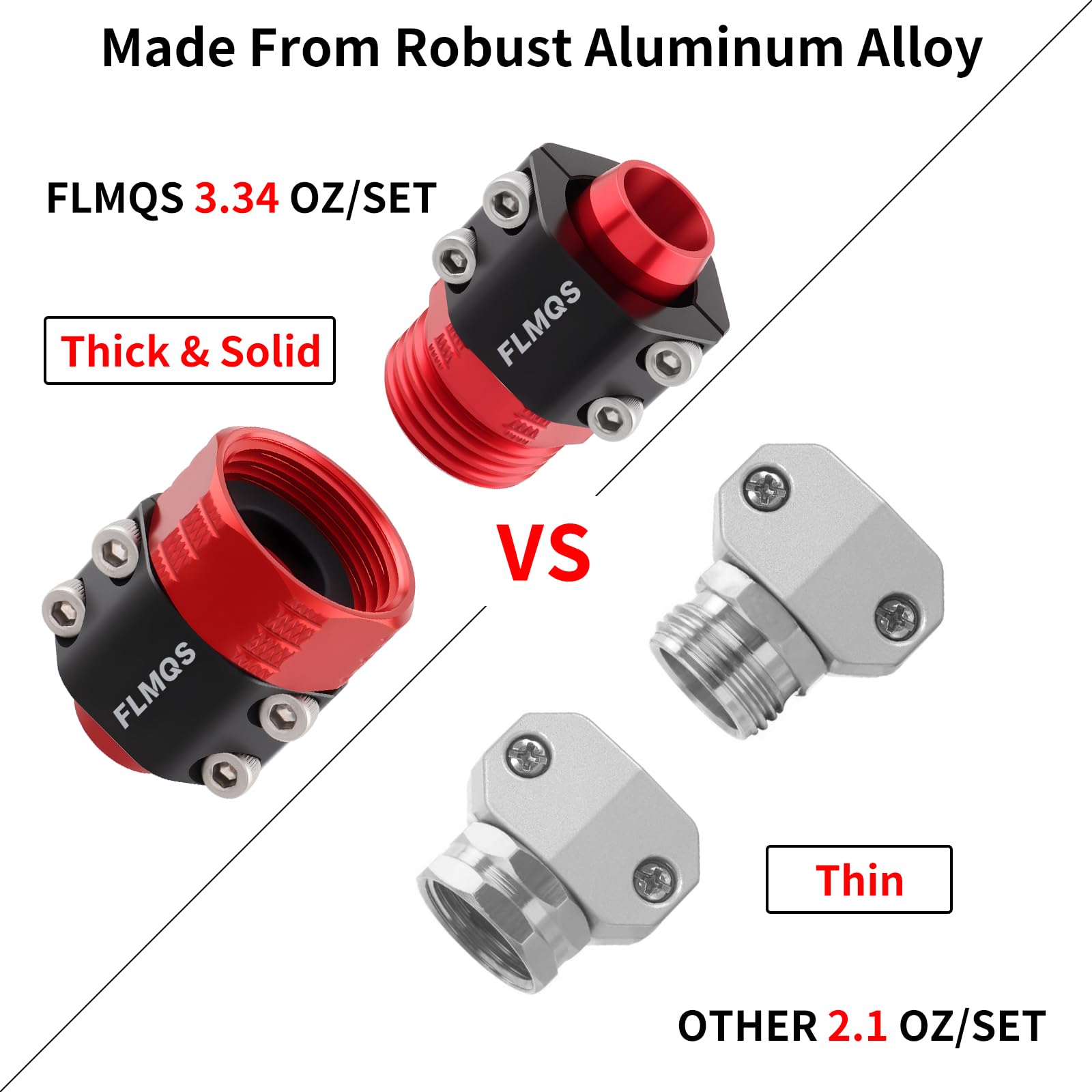 FLMQS hose-end repair steps enable quick reattachment.