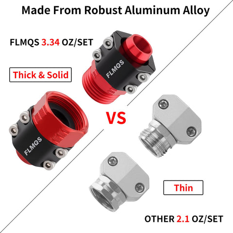 FLMQS hose-end repair steps enable quick reattachment.
