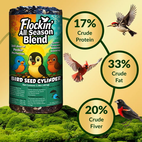 Flockin no fillers blend showcased in natural backyard setting.