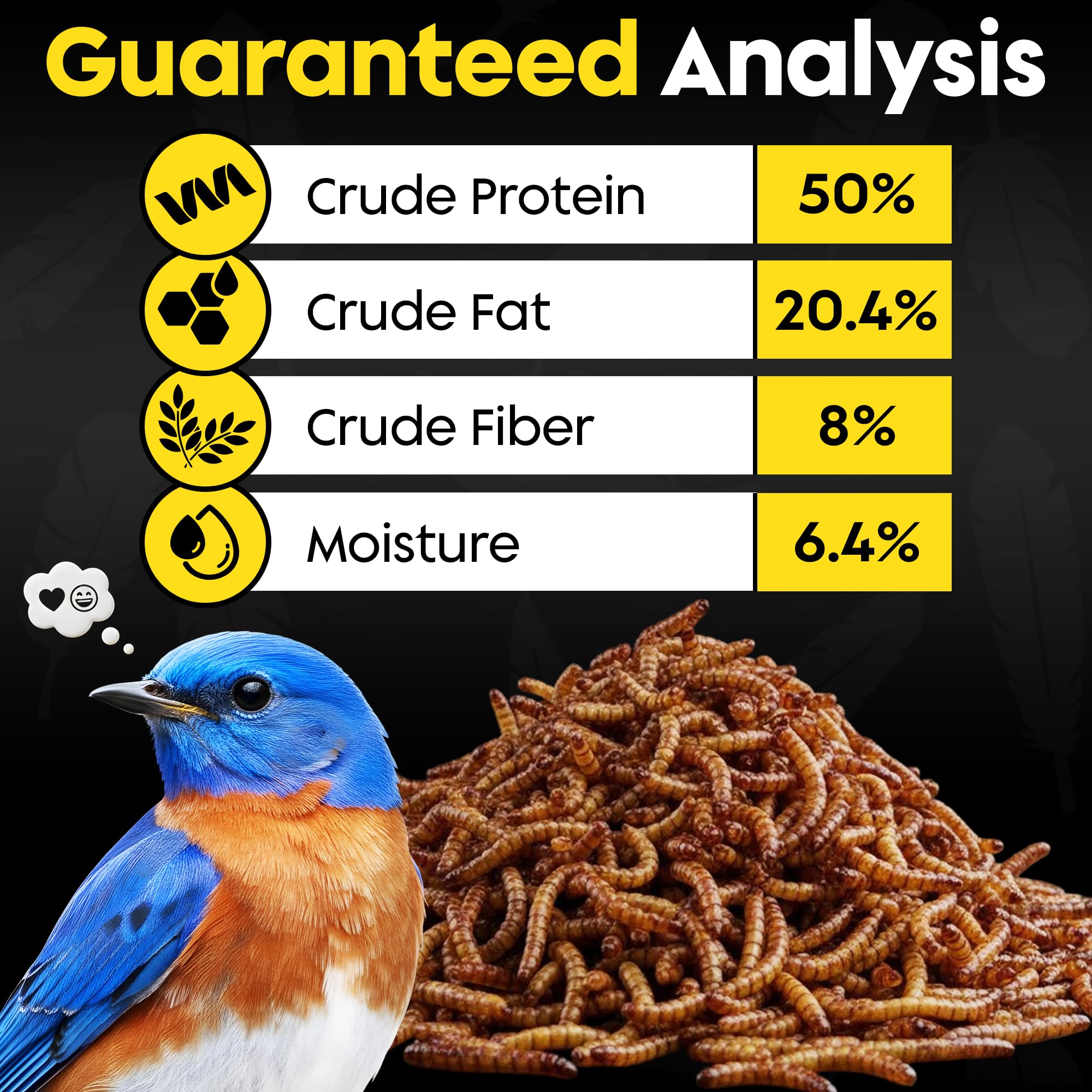 Flockin' dried mealworms at backyard feeders enhance birdwatching variety.