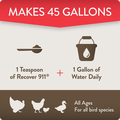 FLOCKLEADER Recover 911 packaging highlighting USA-sourced ingredients.