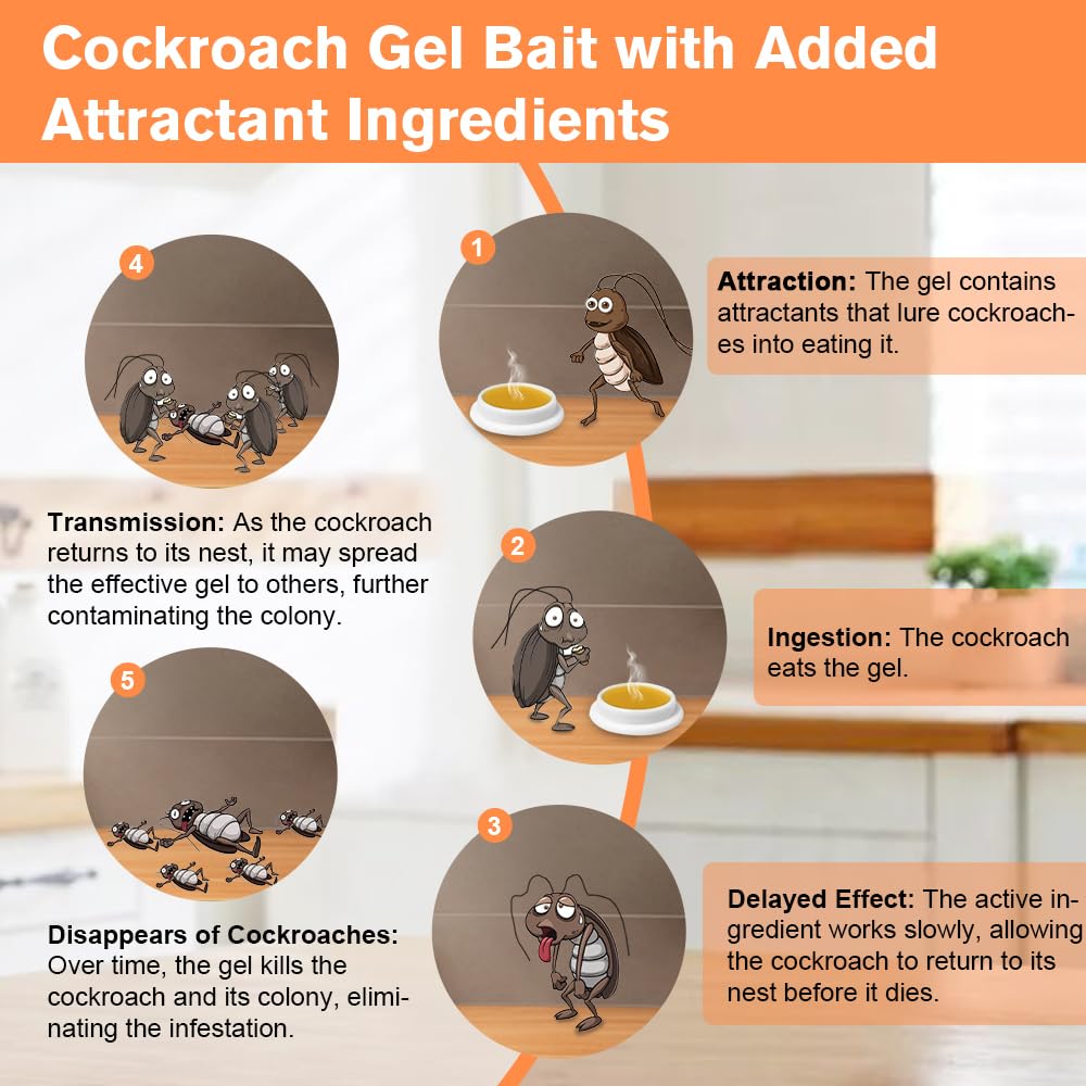 FLODTEEK double-sided tape visible used to secure bait without mess.