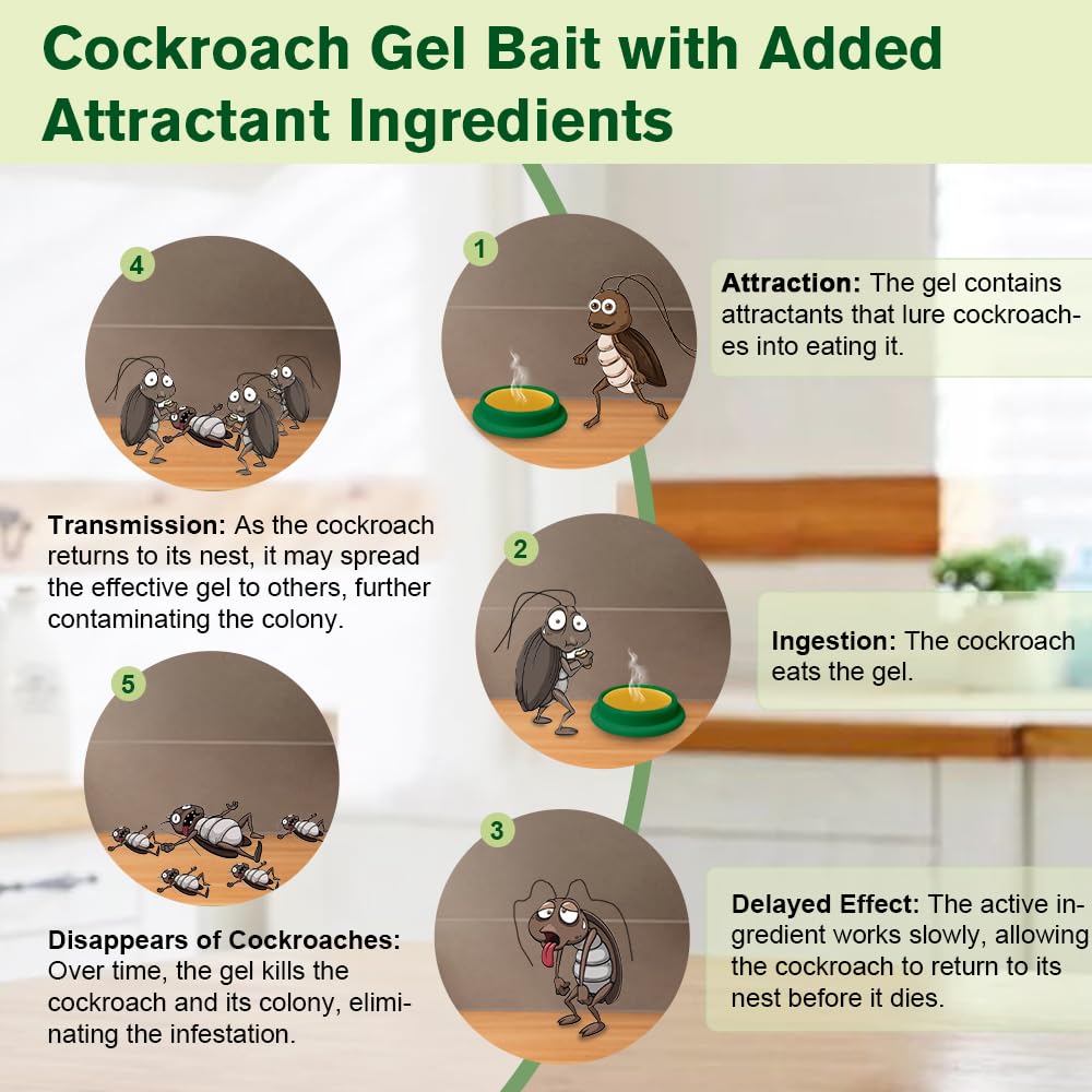 FLODTEEK double-sided tape included for mess-free bait placement.