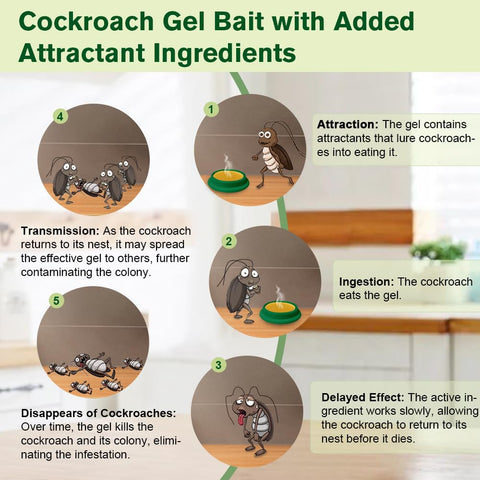 FLODTEEK gel bait application demonstrates easy placement in crevices.