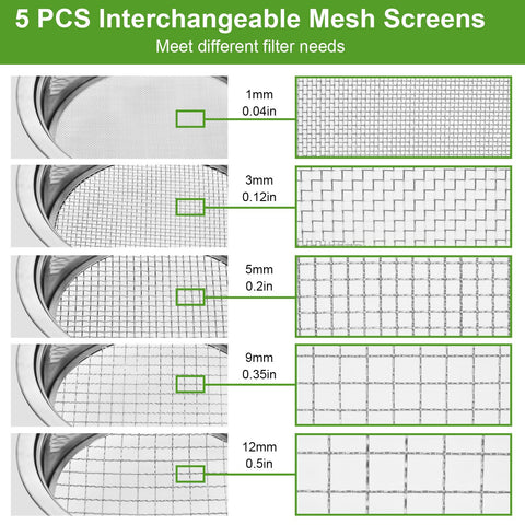 FLOLXNB interchangeable mesh screens for 1-3-5-9-12 mm filtration
