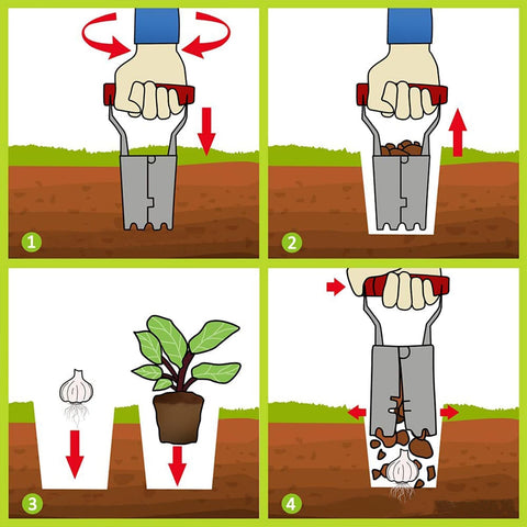 Depth markers show reach up to four inches.