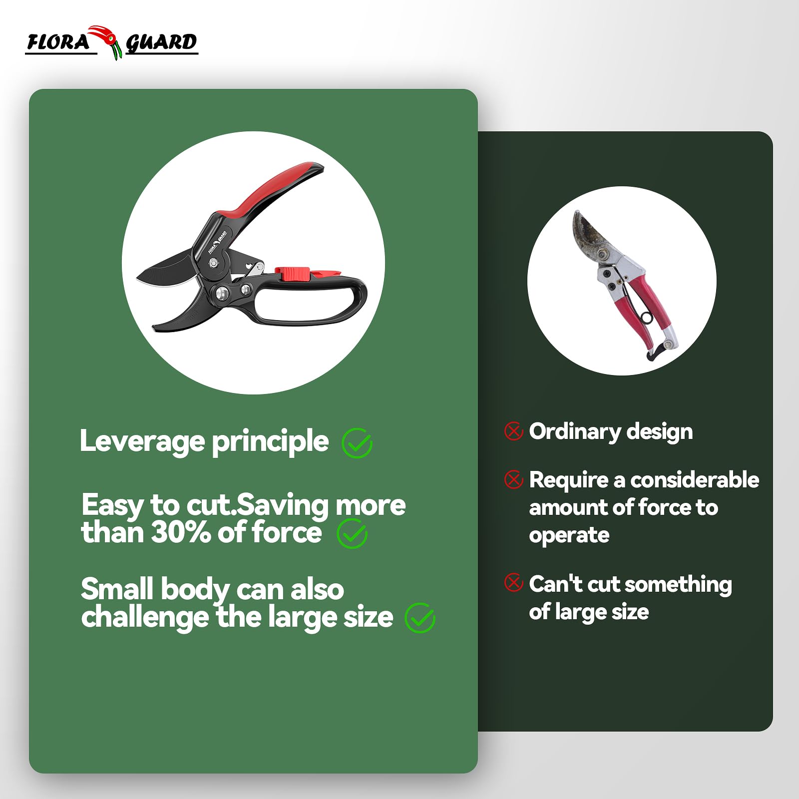 FLORA GUARD pruning shears ideal for hedge trimming and shaping.
