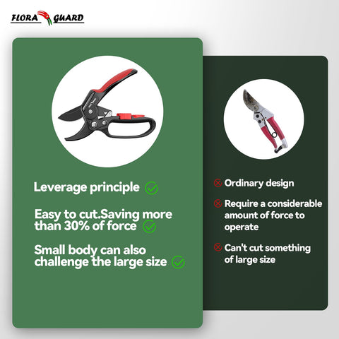 FLORA GUARD pruning shears ideal for hedge trimming and shaping.