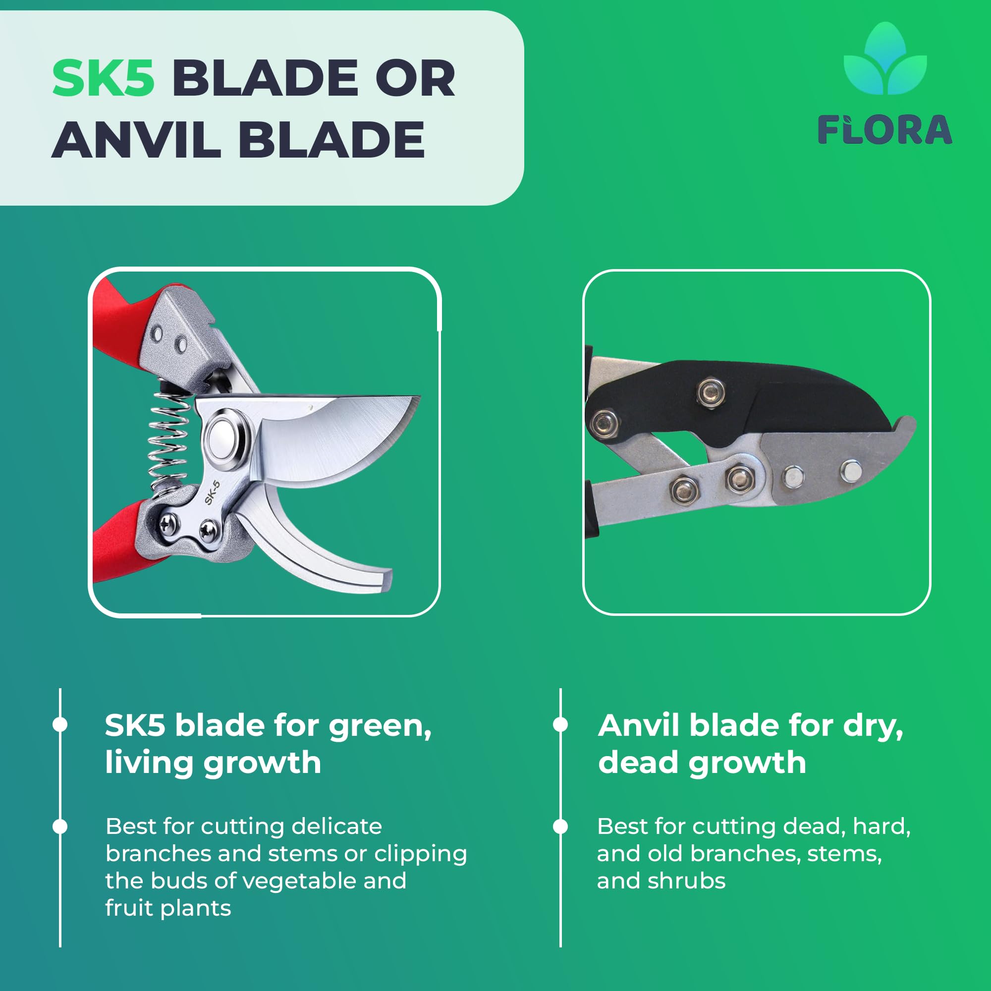 Flora Pruning Shears ergonomic handles for a comfortable, non-slip grip.