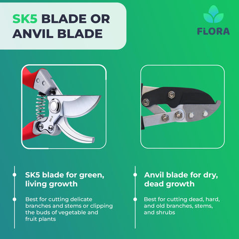 Flora Pruning Shears ergonomic handles for a comfortable, non-slip grip.