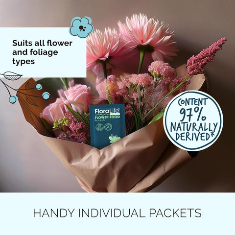 FloraLife moisture-resistant packaging protects quality from shipping to storage