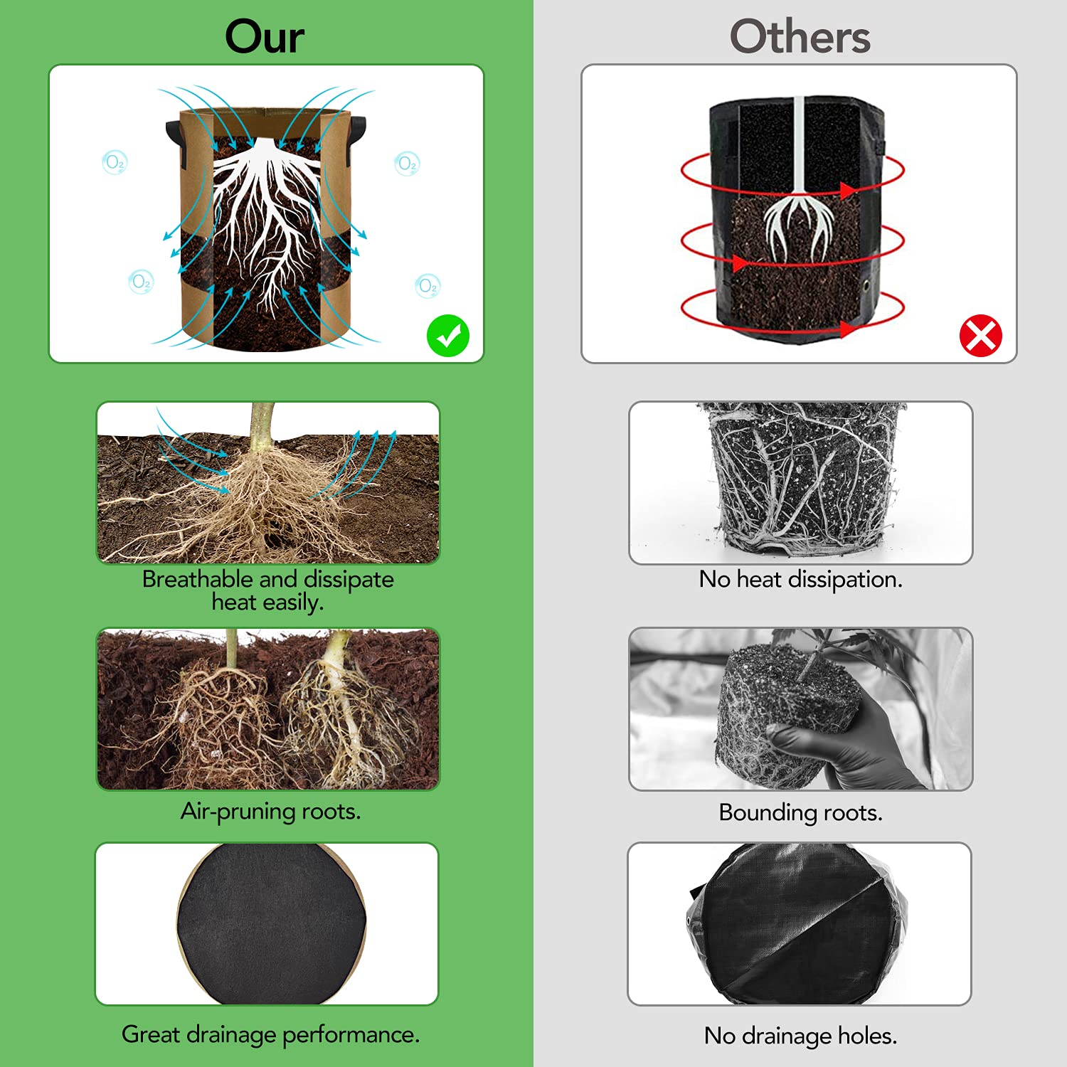 Florelf nonwoven fabric grow bag supports healthy roots and airflow