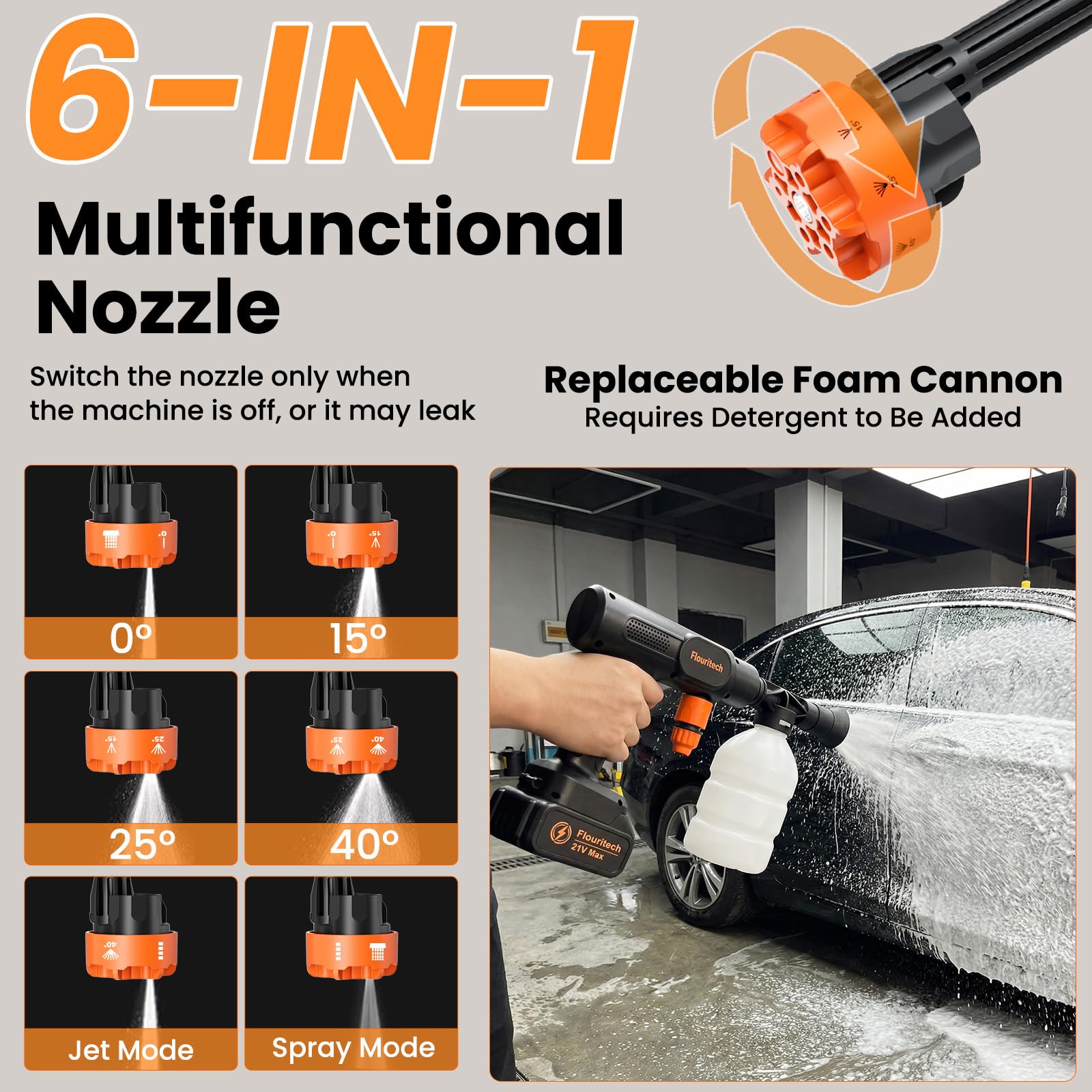 Flouritech 6-in-1 nozzle attachments enable versatile cleaning.