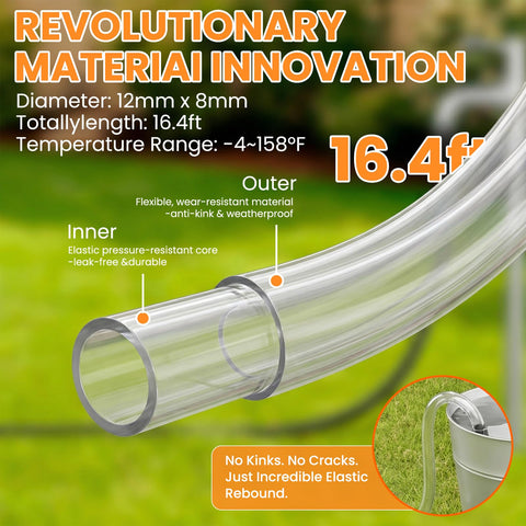 Flouritech IPX6-rated housing protects the unit during rugged use.