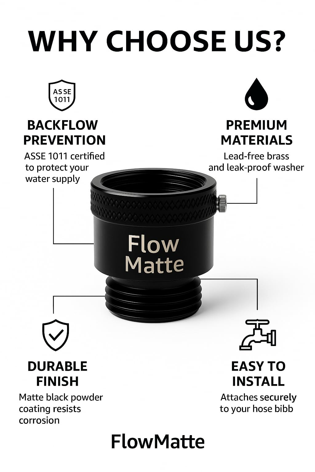 FlowMatte easy installation demo shows tool-free setup for quick use.