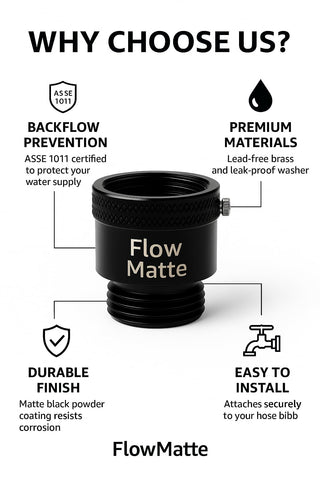 FlowMatte easy installation demo shows tool-free setup for quick use.